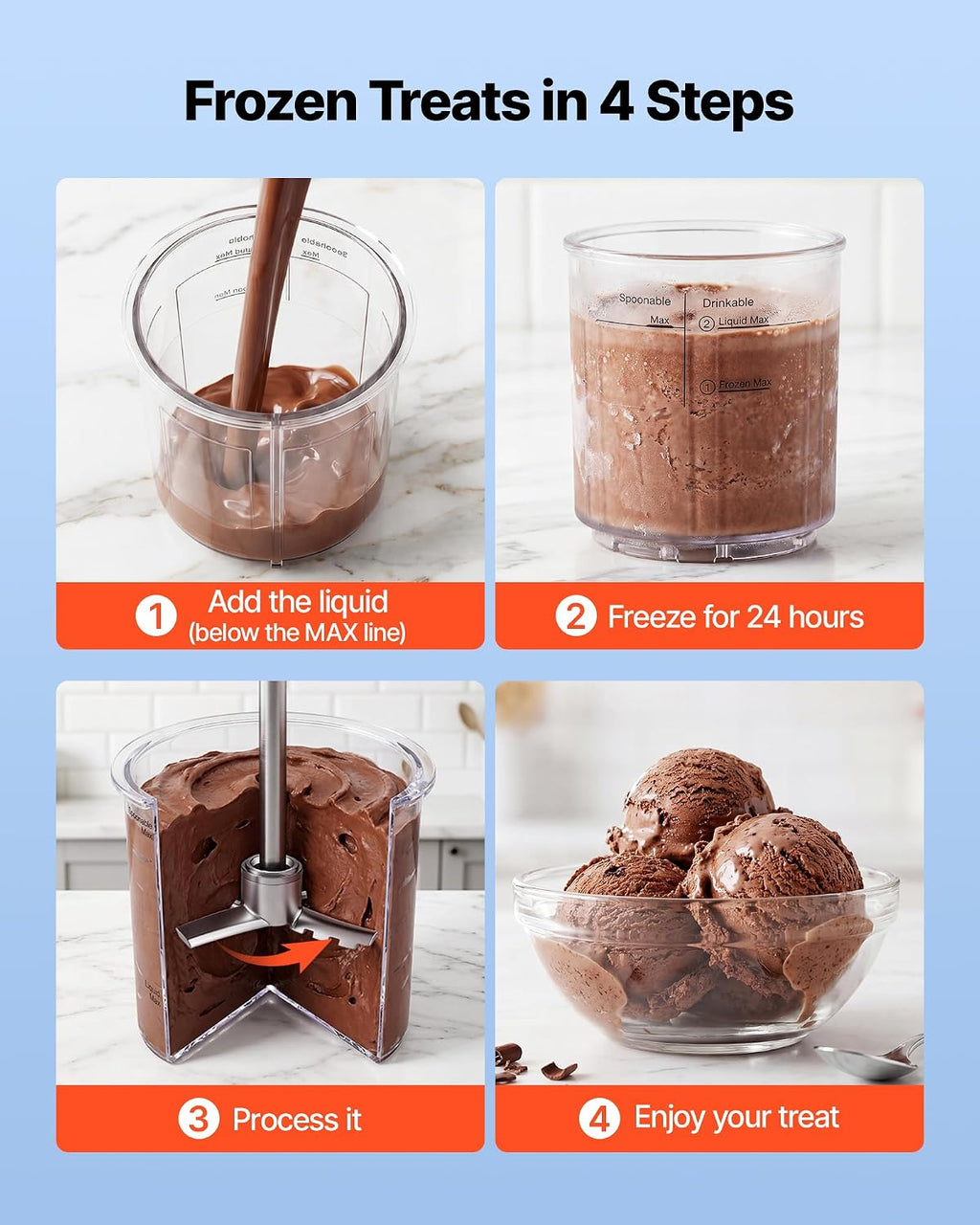 VEVOR Eismaschine, 7-in-1-Gerät für Gelato, Sorbet, Milchshake, Frozen Yogurt & Light-Eiscreme, Hausgemachte Eismaschine mit Ein-Knopf-Funktion zum Einrühren und Nachdrehen, Glatte Cremige Textur