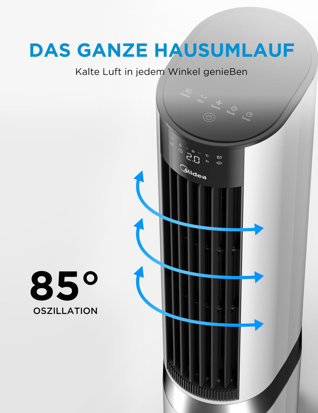 Midea MCF23XRB(WH) Luftkühler, Klimaanlage mobil, 2000m³/h Luftstrom, Sensicool Smart Temp, Ionisator, 6 Geschwindigkeiten, 5 Modi, 12-Stunden-Timer, Touch-Display, 7L Wassertank, Weiß
